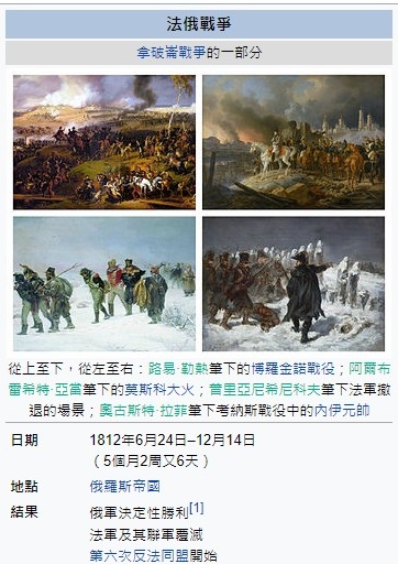 拿破崙1812年發現俄羅斯 1492 年到1640 年歐洲崛起 俄法 戰爭 又稱拿破崙征俄戰爭 是指俄羅斯帝國和拿破崙治下的法蘭西第一帝國在1812年爆發的一場戰爭 俄國衛國戰爭 戰爭以拿破崙失敗撤退 俄國戰略上勝利而結束 戰事從1812年6月底到11月底 共持續了5個月的時間 拿破崙1812年發現俄羅斯 1492 年到1640 年歐洲崛起 俄法 戰爭 又稱拿破崙征俄戰爭 是指俄羅斯帝國和拿破崙治下的法蘭西第一帝國在1812年爆發的一場戰爭 俄國衛國戰爭 戰爭以拿破崙失敗撤退 俄國戰略上勝利而結束 戰事從1812年6月底到11月底 共持續了5個月的時間