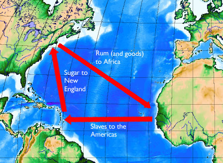 Triangular_trade