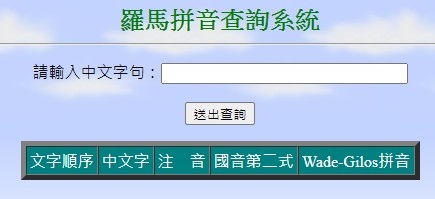 羅馬拼音《新港文書》注音符號 vs. 羅馬拼音/原住民族語維