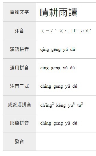 羅馬拼音《新港文書》注音符號 vs. 羅馬拼音/原住民族語維