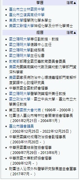 議員貪汙/貪助理費/詐領助理費金額414萬元違反《貪汙治罪條