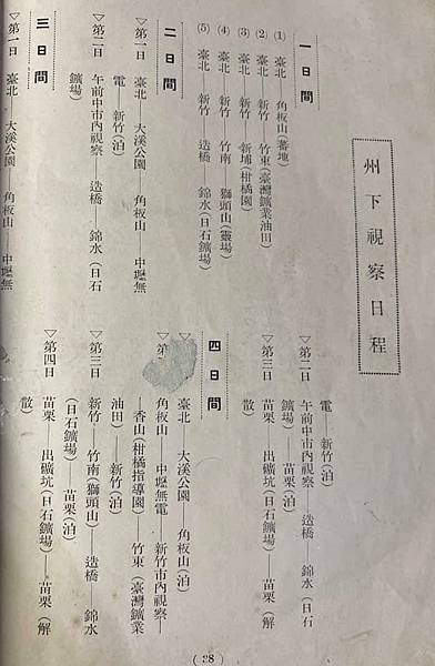 1935年始政四十周年記念臺灣博覽會+臺灣有史以來第一次舉辦