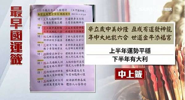 大龍峒保安宮-國運籤/大龍峒保安宮、艋舺龍山寺以及艋舺清水巖 大龍峒保安宮-國運籤/大龍峒保安宮、艋舺龍山寺以及艋舺清水巖