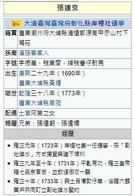 台灣土官世襲制(平埔族知母六+漢人姜秀鑾)/潘敦仔岸裡社第三