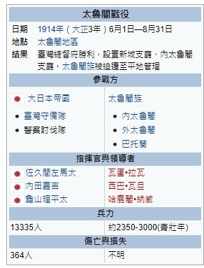 合歡山山難「野呂寧事件」/台灣史上至今最嚴重山難89死，發生