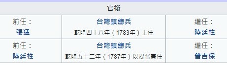 台灣鎮總兵柴大紀（1732年－1788年）武進士出身。178