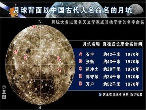 世界上第一台大型機械報時鐘是河北邢台郭守敬發明的-大明殿燈漏