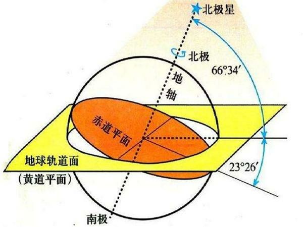 世界上第一台大型機械報時鐘是河北邢台郭守敬發明的-大明殿燈漏