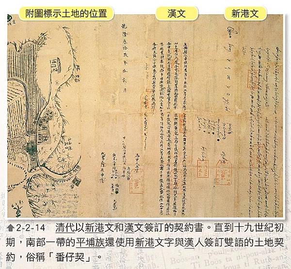 羅馬拼音《新港文書》注音符號 vs. 羅馬拼音/原住民族語維