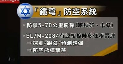 鐵穹防禦系統-為一套全天候、機動型防空系統，由以色列拉斐爾先