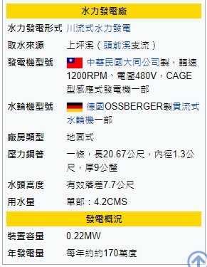 軟橋水力發電所-桂山發電廠軟橋機組 -新竹縣竹東鎮軟橋里-竣