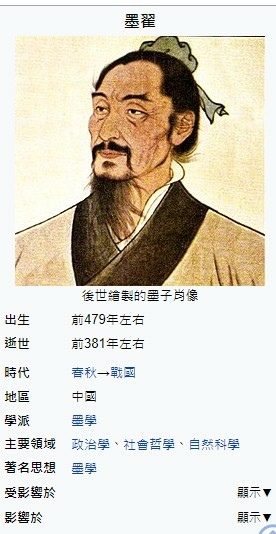 墨家思想到底是怎樣的呢 用十個詞來概括即 兼愛 非攻 尚賢 尚同 天志 明鬼 非命 非樂 節用 節葬 電影 墨攻 其中一段提到 墨家策士革離 建議梁王 拆除皇城 把石塊用來加強邊境防守 因為邊境被破 皇城也難逃 姜朝鳳宗族 墨家思想到底是怎樣的呢 用十個詞來概括即 兼愛 非攻 尚賢 尚同 天志 明鬼 非命 非樂 節用 節葬 電影 墨攻 其中一段提到 墨家策士革離 建議梁王 拆除皇城 把石塊用來加強邊境防守 因為邊境被破 皇城也難逃 姜朝鳳宗族