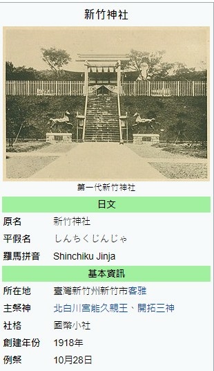 北白川宮能久親王殿下紀念碑 (1914年) -台灣光復後，國