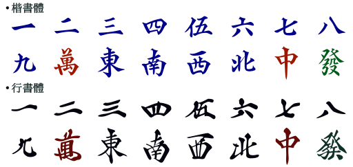 512px-Kanji_var_mj.svg