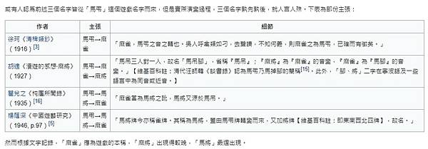麻雀-日本麻將店/臺北市榮町通/時計碼表招牌守時的觀念/眼鏡