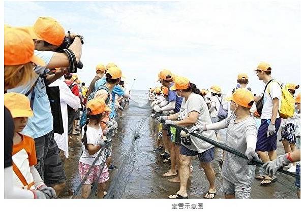 永安漁港-新屋石滬群-海洋客家文化-一邊耕田，一邊『耕海』-