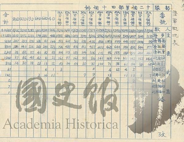 每四萬台幣兌換一元新台幣通貨膨脹/1949 年 6 月 15