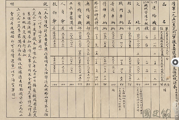 每四萬台幣兌換一元新台幣通貨膨脹/1949 年 6 月 15