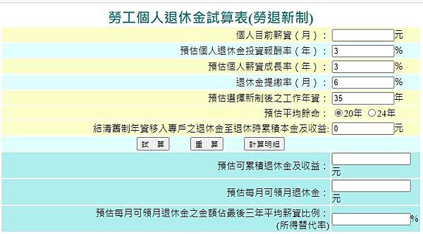 台灣人退休金至少要存1,500萬每月支出至少要有五萬五千元，