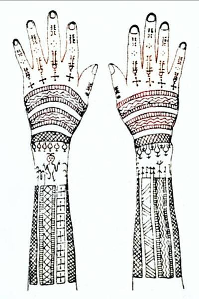 紋手及紋身文化/台東排灣族婦女過去有紋手的習俗，代表著社會的