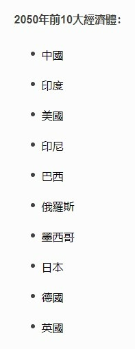 全球GDP十強榜單/全球經濟數據總覽/人均收入