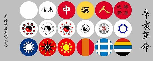 最早的中華民國國旗/五色旗/旗幟/五德始終/風馬旗、經幡、佛