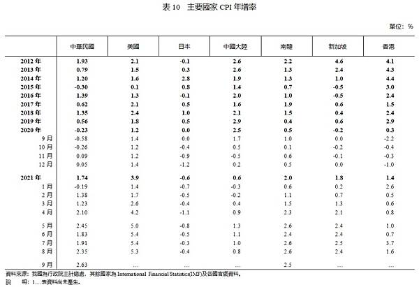 「中國崛起已到盡頭！」自1978年改革開放以來，中國的GDP