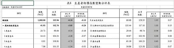 「中國崛起已到盡頭！」自1978年改革開放以來，中國的GDP