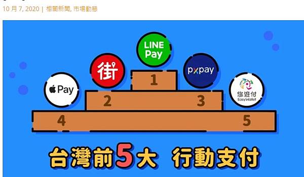 2021台灣前5大行動支付排名：Line pay 攻下王座，