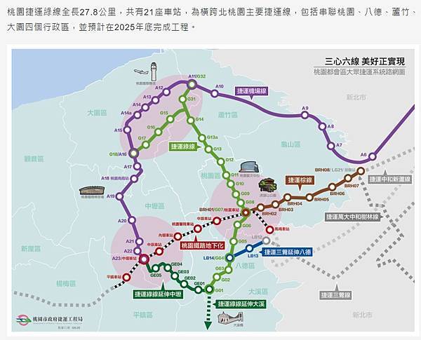 FireShot Capture 192 - 桃園捷運綠線2025年將開通 網友：要超越新竹了嗎？ - 區域情報站 - 房市新訊 - 房地產 - house.udn.com