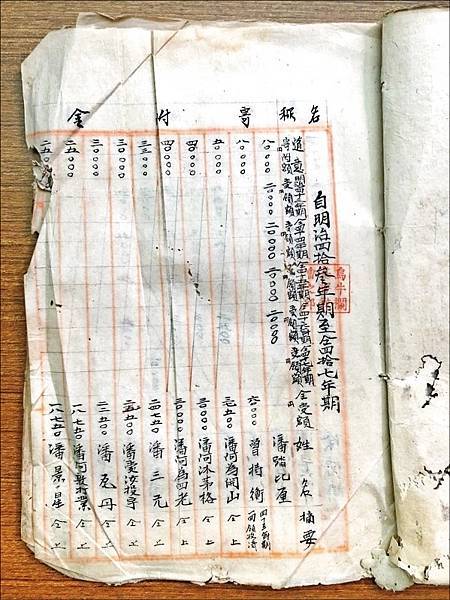 《茶金》「四萬換一元」「4萬換1塊」公視表示《茶金》劇本是由 《茶金》「四萬換一元」「4萬換1塊」公視表示《茶金》劇本是由