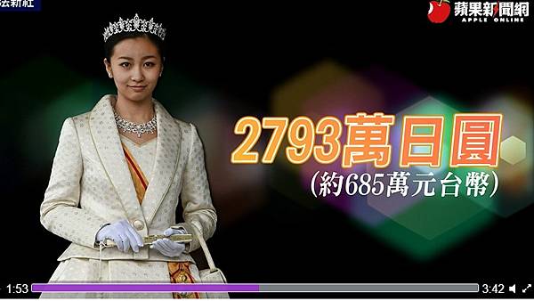 冠禮/笄禮是女子的成年禮/司馬光的《書儀》和《朱子家禮》/《