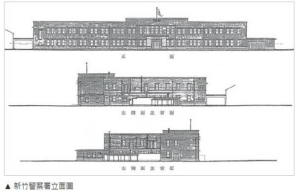 新竹市政府警察局-新竹警察署,位於新竹市中正路與中山路交叉口