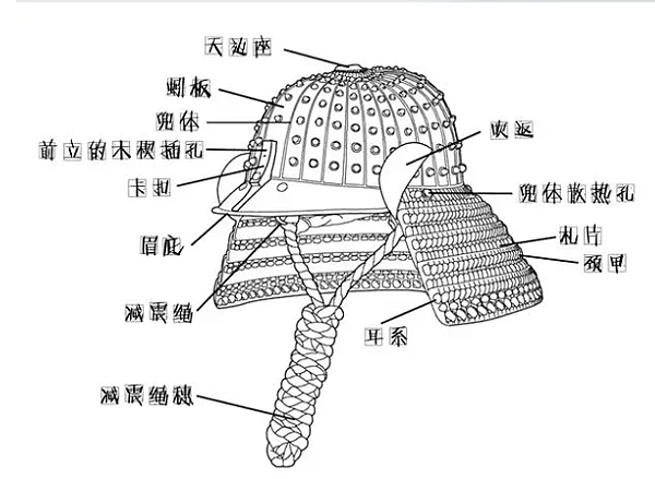 澎湖郵便局-建於明治二十八年(1895) 屋頂構造採用「兩坡