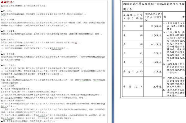 貪汙2880元？微罪不舉/陸軍花防部前少將參謀長韓豫平因加菜