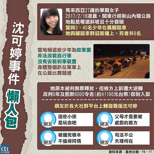 「蚊型腳車」「蚊車黨」馬來西亞最近有一起爭議判決，一名華裔女