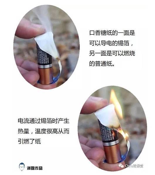 FireShot Capture 156 - CICC科普欄目｜取火的N種方式：學好物理是野外求生第一步_凹面鏡 - www.sohu.com