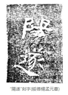 銅鏡-陽燧鏡/火鐮/陽燧取火。《周禮·秋官·司烜》中雲: