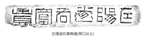 銅鏡-陽燧鏡/火鐮/陽燧取火。《周禮·秋官·司烜》中雲: