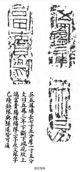 銅鏡-陽燧鏡/火鐮/陽燧取火。《周禮·秋官·司烜》中雲: