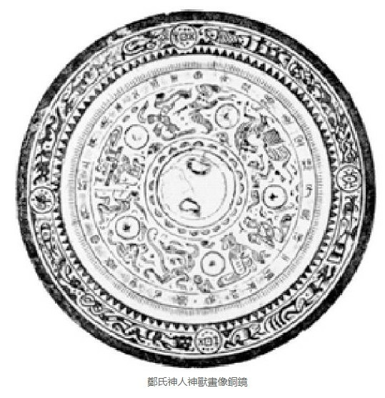 銅鏡-陽燧鏡/火鐮/陽燧取火。《周禮·秋官·司烜》中雲: