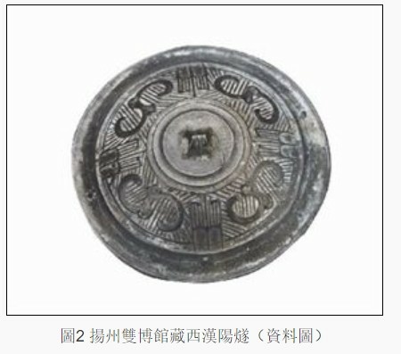 銅鏡-陽燧鏡/火鐮/陽燧取火。《周禮·秋官·司烜》中雲: