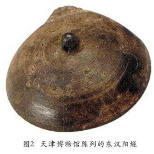 銅鏡-陽燧鏡/火鐮/陽燧取火。《周禮·秋官·司烜》中雲: