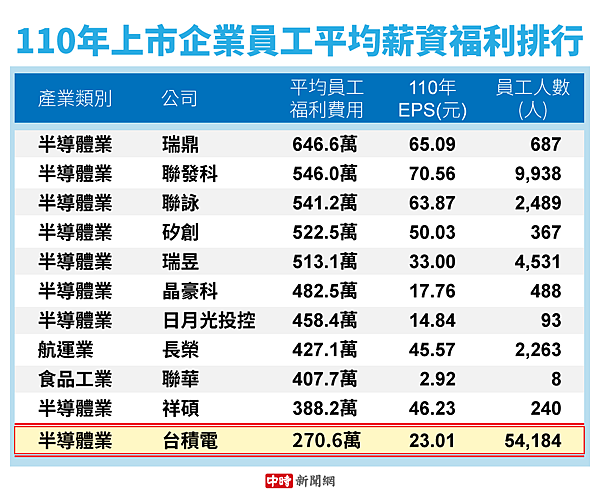 1962年教師薪水袋/「我10年前領的薪水，跟現在領的一樣！