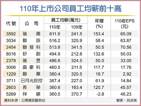 1962年教師薪水袋/「我10年前領的薪水，跟現在領的一樣！