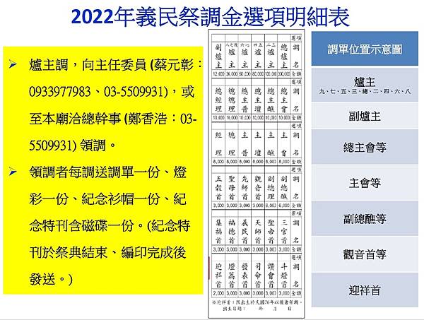 2022義民祭2022褒忠亭義民節祭典-義民爺前往輪值祭典區