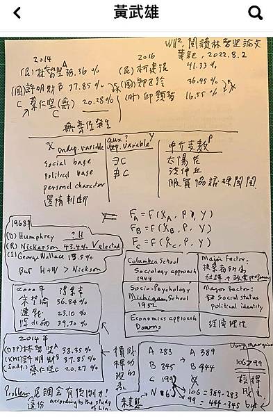 林智堅的碩士論文案/林智堅退選聲明/林耕仁交通大學碩士論文被