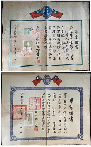 假學歷+偽造畢業證書-南榮科技大學校長黃聰亮/洪秀柱父親洪子