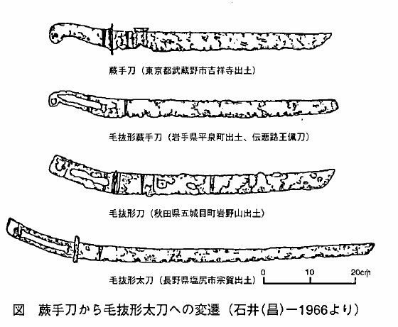 打破武士刀=武士乃至武士魂的迷思-的日本武士與高橋昌明《武士