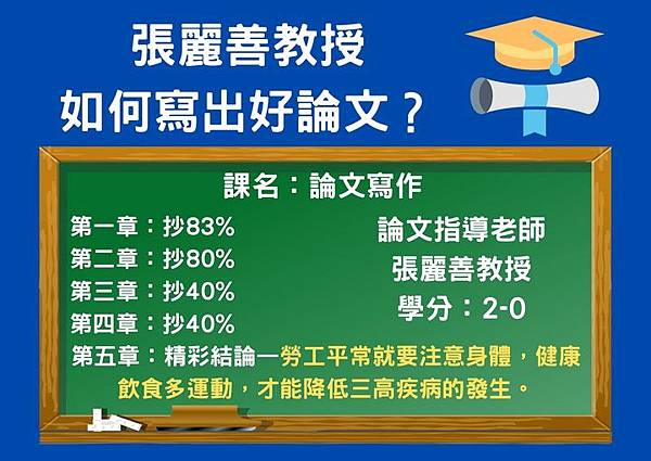 林智堅的碩士論文案/林智堅退選聲明/林耕仁交通大學碩士論文被